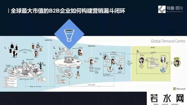致趣百川,致趣百川何润：客户成功才是信任的基础