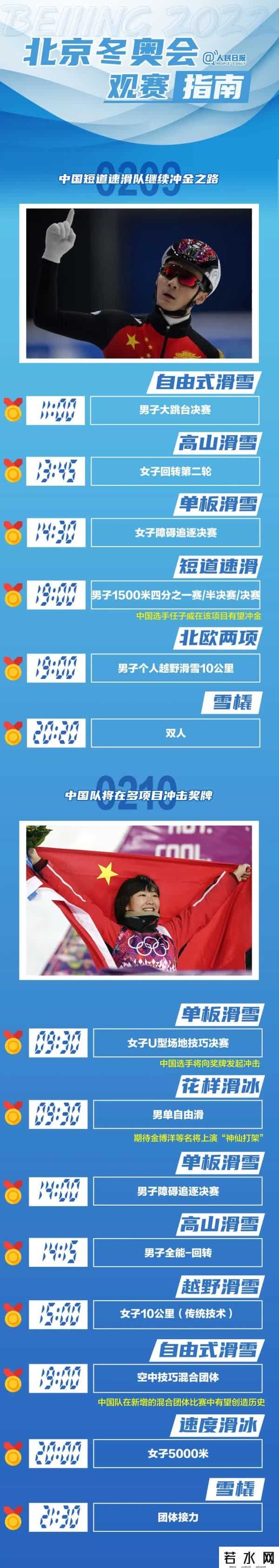 冬奥会在哪看,今天开幕！北京2022年冬奥会观赛指南来了