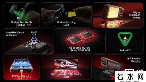 模块手机,Oukitel发布全球首款模块化三防手机WP300