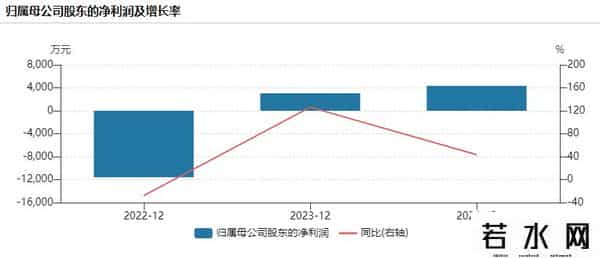 汇源果汁集团,主动曝光内部矛盾,汇源果汁深陷“资本局中局”
