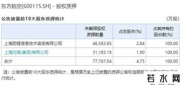 携程疫情,疫情给携程带来的影响,远不止亏损那么简单