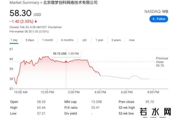 微博上市,微博下半年回港上市,募资7亿美元已选定投行