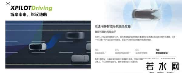 l3,终于！L3驾驶辅助真真正正来了