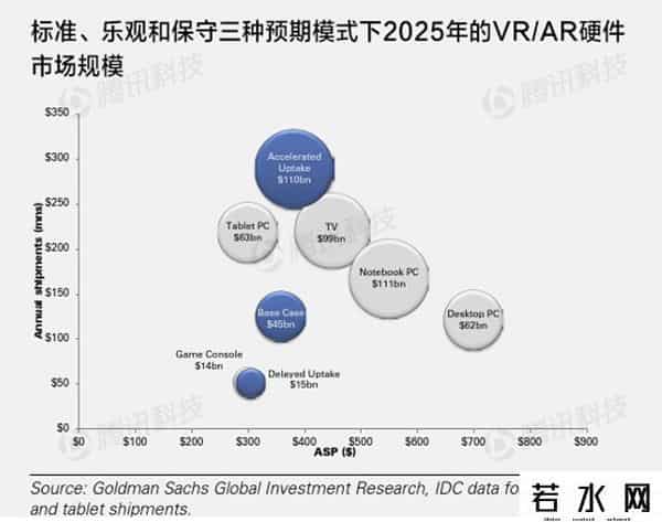 巧克口语,元年到来,看这些公司如何玩VR+教育
