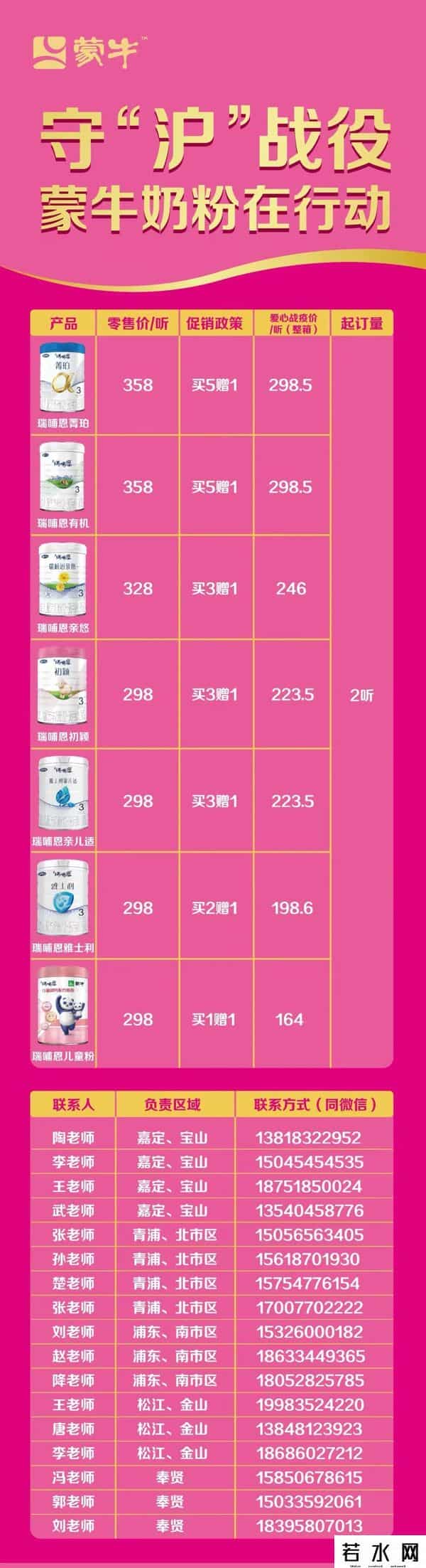 团购上海,上海要暂停团购？假的！卫生巾、奶粉、咖啡……团购渠道更新→