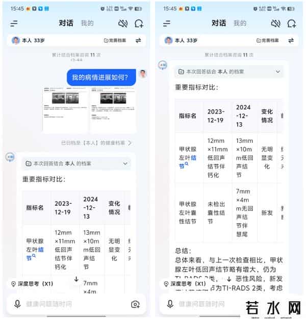 it健康,讯飞晓医体验评测:星火医疗大模型X1加持,更懂你的AI健康助手