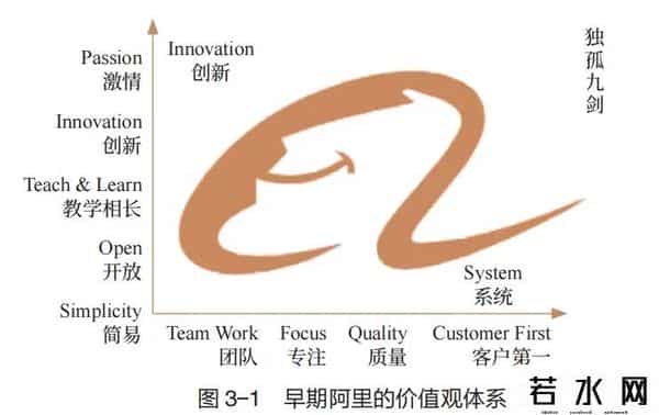 关明生,关明生：2025，送给创业者五句话