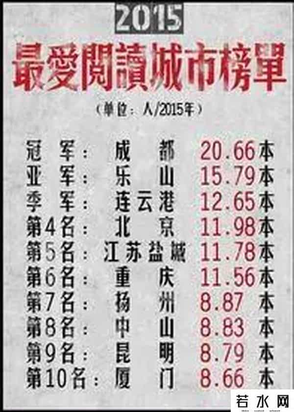 四川书市,成都最美的14家书店，不仅惊艳了时光，连总理都被吸引了！