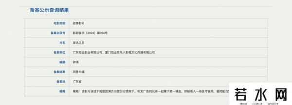 倾城之泪票房,出品《中国乒乓》的电影公司,如今遭遇近百人讨薪