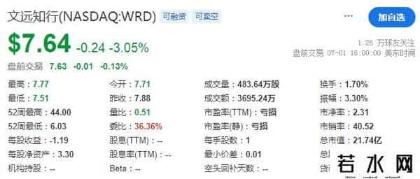 楼教主,自动驾驶巨头吵起来了!文远李璇大战小马楼教主