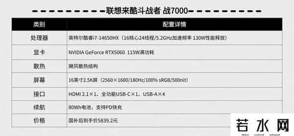 散热,这些邪修散热方式你都用吗？做对选择，游戏本也可以玩的很优雅