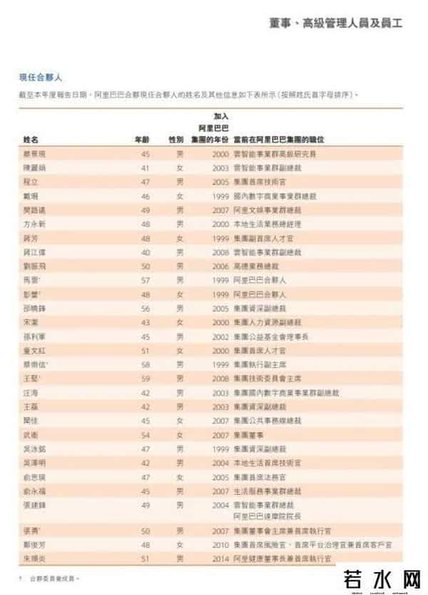 鲨威体坛,阿里公关从此无帅，48岁灵魂人物已退休