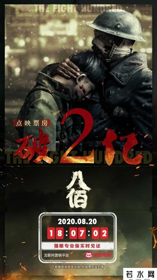 电影八佰票房,《八佰》票房突破21亿,谁贡献了影片的票房?