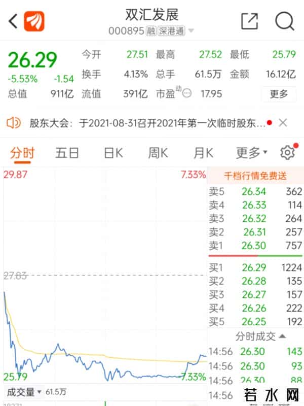沈瑞芳双汇,大瓜！“废太子”爆料父亲利益输送、偷税漏税，千亿肉食品巨头发展雪上加霜