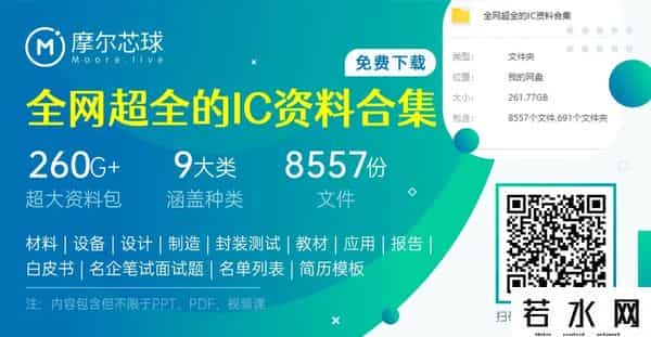 ais,RISC-V科普:理解开源的ISA