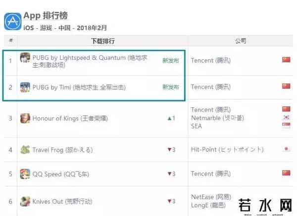 大唐无双外挂,“吃鸡”手游2.0竞争:玩家深受困扰,“反外挂”之战刻不容缓