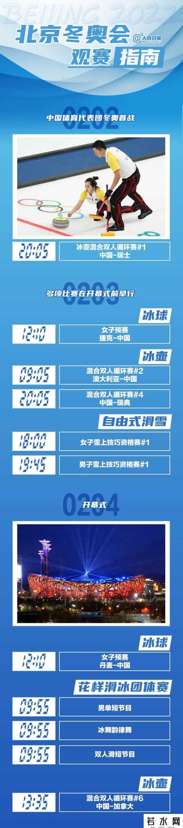 冬奥会在哪看,今天开幕！北京2022年冬奥会观赛指南来了
