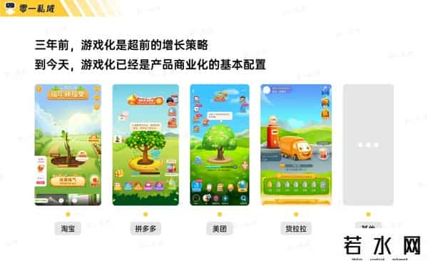 零一裂变,实战复盘｜获客成本低至一毛五！小游戏如何系统性解决私域难题？