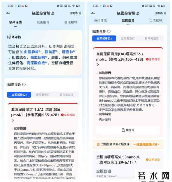 it健康,讯飞晓医体验评测:星火医疗大模型X1加持,更懂你的AI健康助手