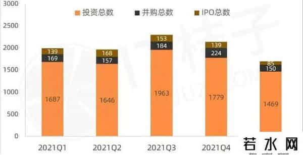王湛生,中国VC新悖论:方法论越多,独角兽越难觅