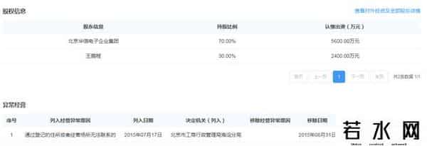 银豆网,网贷平台银豆网发布停止运营公告：实控人失联，CEO报案