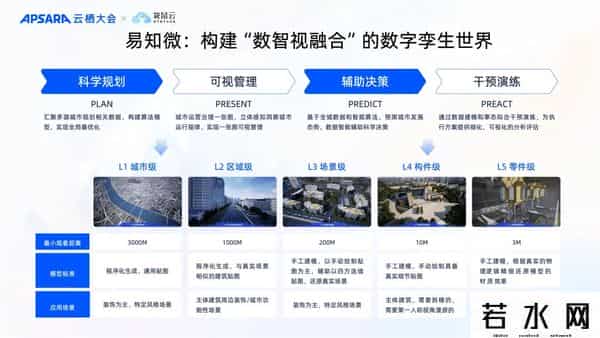 袋鼠云,袋鼠云亮相2024云栖大会,带来Data+AI数智化产品与方案