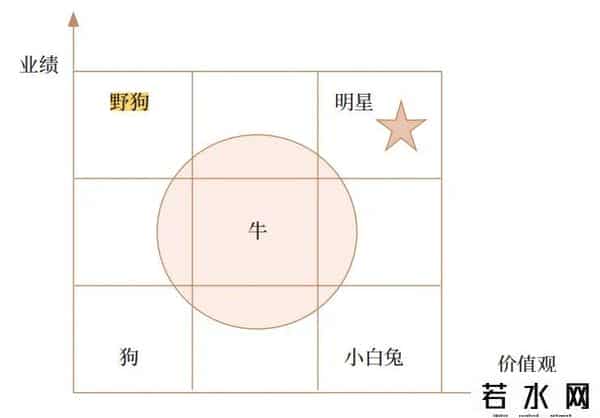 关明生,关明生：2025，送给创业者五句话