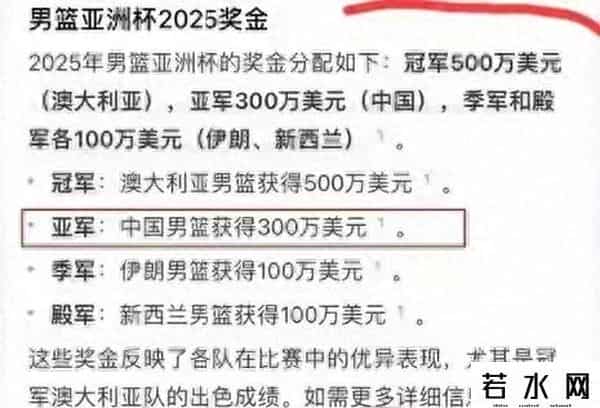 绘战师,2154万奖金分配,五将功勋各有所归