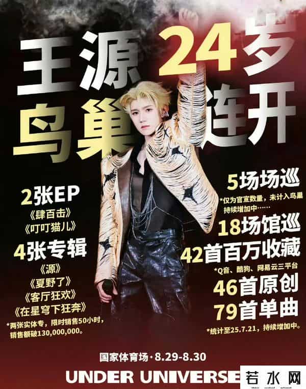 洋葱tf家族,TFBOYS十二周年!三人单飞后的发展却差距越来越大,易烊千玺领跑