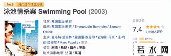 欧美色情5,尺度惊艳，这3部欧美限制级电影，一部比一部敢拍