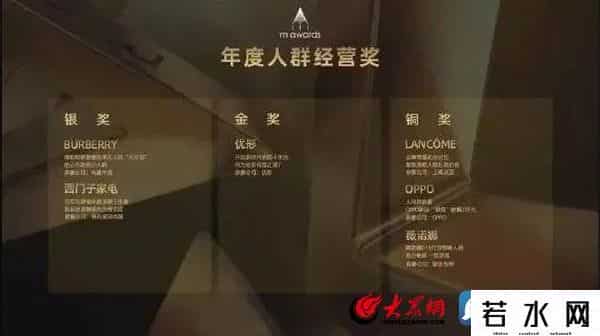 优形,独揽阿里“年度人群经营·金奖”，优形做对了三件事