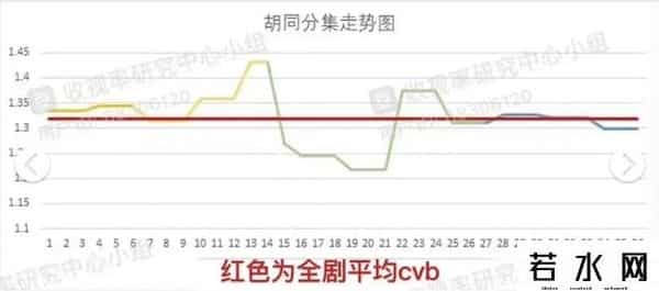 撕番,内娱“撕番”,为何愈演愈烈?