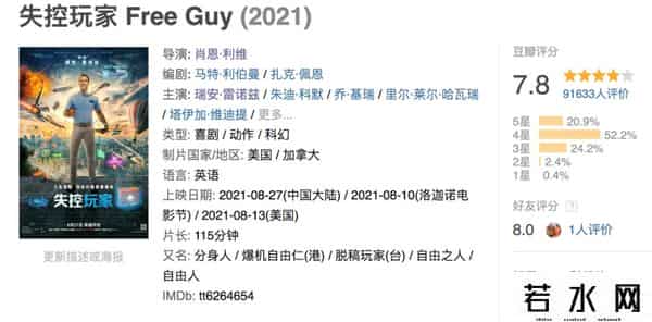 失控玩家豆瓣,不能白嫖小贱贱《失控玩家》是一种什么体验?