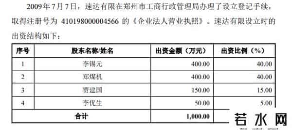 首轮机械,IPO观察-股东郑煤机突击转让股权 速达股份“二进宫”能否成功IPO？