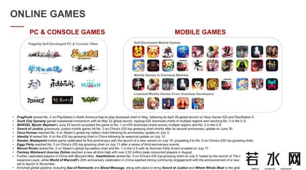 网易 丁磊,网易游戏Q2收入228亿:丁磊重提长青游戏,想在射击赛道领先