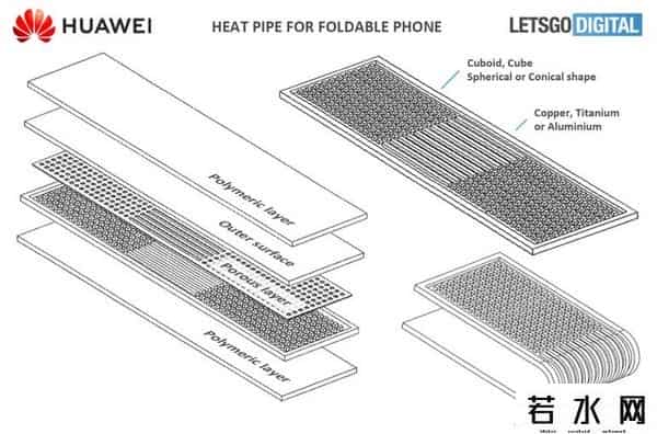 vmate,华为Mate V曝光!散热系统或有玄机 本月有望官宣