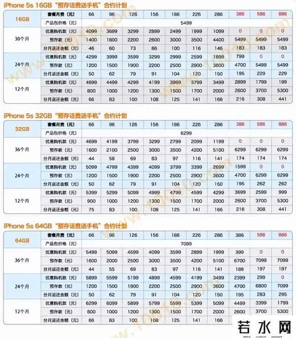 合约机,连苹果都逃不掉的合约机，为什么突然凉透了？