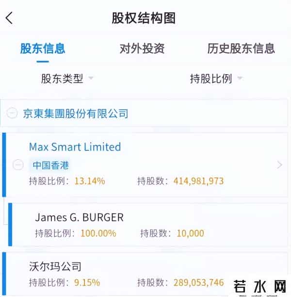 缪钦,再度转让45%股份!接盘人为缪钦,刘强东和大家说再见?