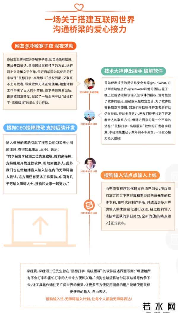 收购输入,搜狗上线无障碍输入计划，发布“点点输入”