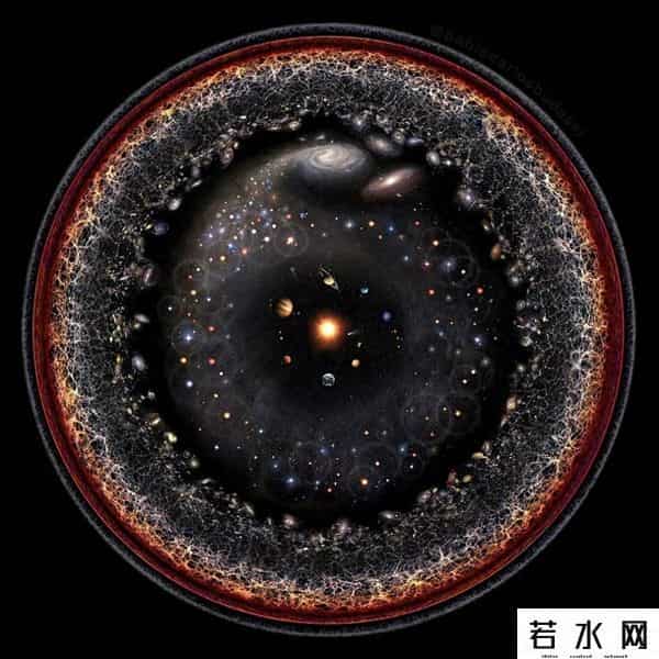 太空边缘,为什么科学家认为，就算是超光速飞行，也无法到达宇宙边缘？