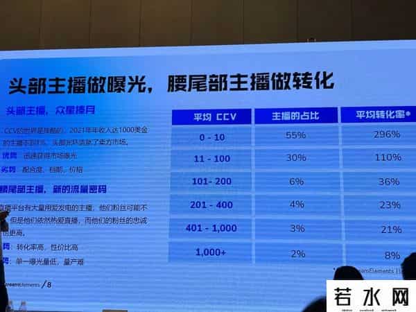 IGS数博会,在第四届IGS数博会上,他们分享了国产游戏全球化的新经验