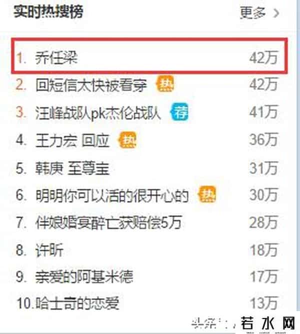 乔任梁sm,警方疑证实？乔任梁“SM过度死亡” 他最新微博动还是十天前