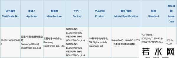 猎户座cpu,三星 Exynos 处理器新品曝光，或为中端机型搭载