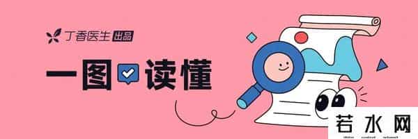 不穿内衣,长期不穿内衣,乳房会下垂吗?