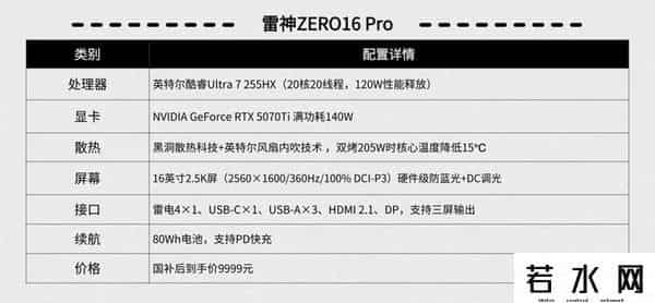 散热,这些邪修散热方式你都用吗？做对选择，游戏本也可以玩的很优雅