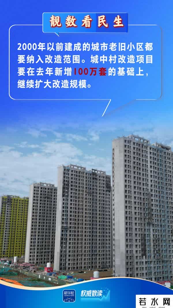 两会大数据,两会“靓”数|数据看“民生”