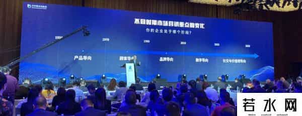 营销之父,营销之父科特勒万字演讲全文实录