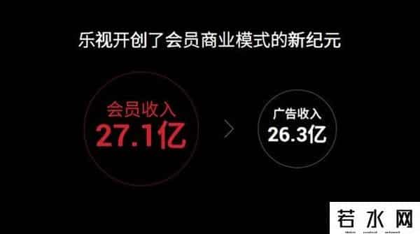 乐视414,硬件不要钱 乐视414是福利还是大坑？