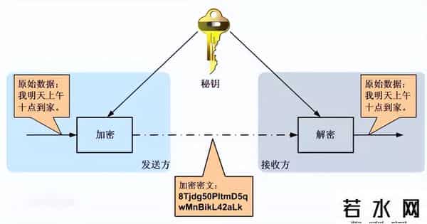 qq盗号方法,大批QQ号被盗,原理及对应防范措施快来看