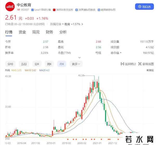 中公教育被曝拖欠工资